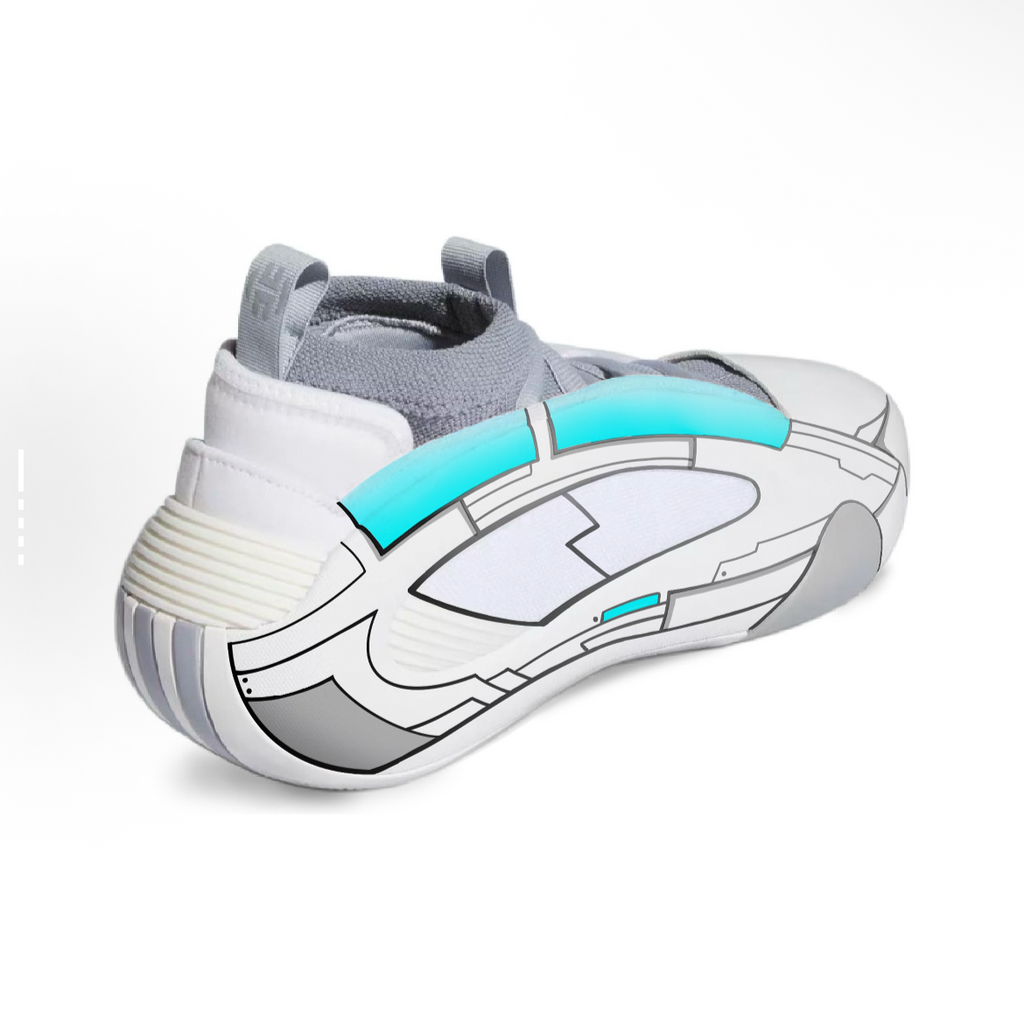 UncleLuban Custom James Harden Vol.8 “Back to the Future” – Hand-Painted Futuristic Limited Edition